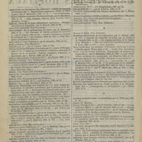 1386 - Page 1430 - Table des revues générales publiées dans la Gazette des hôpitaux du 16 avril 1897 au 31 décembre 1897