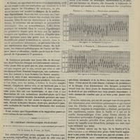 0097 - Page 87 - Séance de la Société médicale des hôpitaux. MM. L. Rénon et R. Follet : Xanthélasma survenu après la disparition de la glycosurie chez un diabétique / M. Claisse : Dangers de la médicament thyroïdienne / De l'extrait physiologique pharyngien et de son application au traitement de la tuberculose pulmonaire ; par le Docteur R. Fauvel...