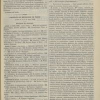 0243 - Page 233 - Académie de médecine. Séance du 28 février 1899. Suite de la discussion sur l'appendicite. M. Dieulafoy, pour répondre aux communications de MM. Pinard et Ferrand / Faculté de médecine de Paris. (Actes du 6 au 11 mars 1899). Examens de doctorat / Chronique et nouvelles scientifiques. Distinctions honorifiques
