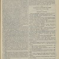 0291 - Page 281 - Cardiopathies et mariage ; par M. le Docteur Ch. Vinay... (Lyon méd.) / Faculté de médecine de Paris. (Actes du 20 au 25 mars 1899). Examens de doctorat