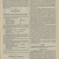 0403 - Page 393 - Note sur une cause d'erreur dans l'analyse des urines albumineuses ; par MM. E. Deroide et M. Oui... (Écho méd. du Nord) / Thérapeutique. Traitement de la pneumonie franche (enfant de cinq ans), par M. le Docteur H. Dauchez... (Journ. de clin. et de thér. inf.) / Académie de médecine. Séance du 11 avril 1899. Présentation de malade. Torticolis congénital. M. Berger / Lecture. La Ligue contre la tuberculose. M. Armaingaud / Communications. Les dyspepsies de sevrage. M. Rousseau-Saint-Philippe...