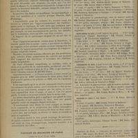 0476 - Page 470 - Beautés administratives / Faculté de médecine de Paris. (Actes du 8 au 13 mai 1899). Examens de doctorat / Hôpitaux de Paris