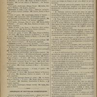 0596 - Page 590 - Faculté de médecine de Paris. (Actes du 12 au 17 juin 1899). Examens de doctorat / Chronique et nouvelles scientifiques. Concours des hôpitaux (accouchements) / Monument Larrey / Distinctions honorifiques / École de médecine d'Angers / École de médecine tropicale / Mortalité du 21 au 27 mai à Paris / Exercices pratiques de médecine opératoire spéciale