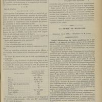 0603 - Page 597 - Chimie physiologique. Sur l'existence dans le sang des animaux d'une substance empêchant l'action de la présure sur le lait. Par M. A. Briot / Académie de médecine. Séance du 6 juin 1899. Communications. Emploi thérapeutique de l'acide cacodylique et de ses dérivés. M. Armand Gautier, à propos de la communication faite par M. Renaut...