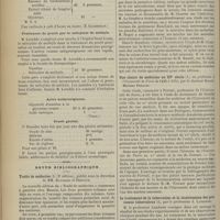 0622 - Page 616 - Thérapeutique. Vers intestinaux / Traitement du prurit par le salicylate de méthyle / Autre antiprurigineux / Prurit général / Revue bibliographique. Traité de médecine [2e édition], publié sous la direction de MM. Bouchard et Brissaud / Une chaire de médecine au XVe siècle, un Professeur à l'Université de Pavie de 1432 à 1472, par le Docteur Henri-Maxime Ferrari / Le traitement de la tuberculose et la cicatrisation des processus tuberculeux, par le Professeur A. Landerer