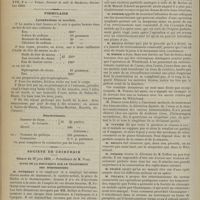 0694 - Page 688 - Les luxations totales de l'astragale ; par Georges Luys... / Formulaire. Lymphatisme et scrofule / Désodorisants / Société de chirurgie. Séance du 28 juin 1899. Suite de la discussion sur le traitement des hémorroïdes. M. Potherat