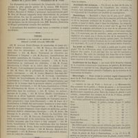 0724 - Page 718 - Formulaire. Contre les verrues / Société de chirurgie. Séance du 5 juillet 1899 / Thèses soutenues à la Faculté de médecine de Paris pendant l'année scolaire 1899 / Chronique et nouvelles scientifiques. Écoles préparatoires / Marine / Académie des sciences / Statistique / La peste en Orient / Conférence de La Haye / Nécrologie / Chemins de fer de Paris à Lyon et à la Méditérranée