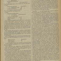 0755 - Page 749 - Médecine pratique. Traitement des alopécies consécutives aux états morbides généraux / Les appareils orthopédiques en celluloïd