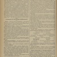 0860 - Page 854 - Thèses soutenues à la Faculté de médecine de Paris pendant l'année scolaire 1898-1899 / Chronique et nouvelles scientifiques. Guerre / Hôpitaux de Province / Distinctions honorifiques / Société anatomique / Congrès international des sourds-muets / La peste en Orient / Congrès d'électrologie et radiologie médicales / Prophylaxie des maladies vénériennes