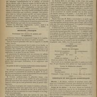 0988 - Page 982 - Revue de la presse étrangère. De l'administration de caféine dans les cardiopathies. (Wratch, 1899, n° 14) / Médecine pratique. Traitement des ulcères de jambes par la naphtaline / La paille de blé ou d'avoine carbonisée comme matière de pansement / Procédé pour conserver la perméabilité des aiguilles à injection hypodermique / Formulaire. Contre les névralgies / Contre la blépharite ciliaire. (V. Carra. Écho méd. de Lyon) / Chroniques et nouvelles scientifiques. Marine / Projet de loi Astier / Club médical de Paris