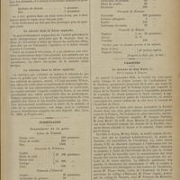 0995 - Page 989 - Médecine pratique. Action calmante de l'hydrate de chloral dans diverses formes de dyspepsie nerveuse / Le chloral dans la fièvre typhoïde / La chlorine dans la fièvre typhoïde / Formulaire. Traitement de la gale. (D'après le Bull. gén. de thér.) / Variétés. Le décanat de Guy Patin, par le Docteur A. Corlieu
