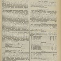1023 - Page 1017 - Revue de la presse étrangère. Du massage vibratoire en ophtalmologie. (Soc. opht. de Saint-Pétersbourg, in Wratch, 1899, n° 13) / Du xéroforme comme antiseptique intestinal et dans le traitement des plaies. M. S. A. Barsky. (Wratch, 1899, n° 13) / Variétés. Le décanat de Guy Patin, par le Docteur A. Corlieu