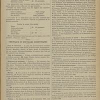 1063 - Page 1057 - Formulaire. Traitement de la métrite cervicale par les badigeonnages iodés / Contre la sueur des mains. (Nouveaux remèdes) / Chronique et nouvelles scientifiques. Jury de l'internat / Jury de l'externat / Hôpitaux de Province / Marine / Guerre / Manoeuvres du service de santé / Faculté de médecine de Paris