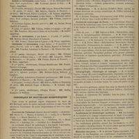 1192 - Page 1186 - Faculté de médecine de Paris. (Actes du 13 au 18 novembre 1899). Examens de doctorat / Chronique et nouvelles scientifiques. Concours de l'internat / Hôpitaux de Province / Nominations / Société de neurologie de Paris / Conférences d'internat / Laryngologie, rhinologie et otologie / Conférences de déontologie médicale / Maladies des yeux / Nécrologie