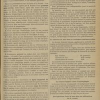 1221 - Page 1215 - Séance de la Société de chirurgie. (8 novembre 1899). Sur un travail de M. Loyson : Ostéome du branchial antérieur, M. Picqué / M. Chauvel : Plaies contuses de l'abdomen par coup de pied de cheval, présentées par M. Dubujadoux / M. Routier : Grossesse extra-utérine / M. Kirmisson : Otite moyenne / Kyste congénital du crâne, présenté et opéré par M. Reclus / M. Demoulin : Coups de revolver dans le ventre / Médecine pratique. Procédé simple pour combattre l'épistaxis / Le chlorure de zinc dans le traitement des hémorroïdes / Le nitrate d'argent contre l'onychophagie / Les injections d'eau de mer dans les infiltrations de la cornée
