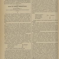 1222 - Page 1216 - Médecine pratique. Les injections d'eau de mer dans les infiltrations de la cornée / Notes de Clinique thérapeutique. Les bronchites. Par M. le Docteur Lévi-Sirugue...