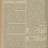 1282 - Page 1276 - Déformations chirurgicales consécutives à la paralysie infantile ; par le Docteur Delanglade... (Rapport par M. le Docteur Broca à la Société de chirurgie) / Notes de Clinique thérapeutique. La pneumonie franche aiguë. Par M. le Docteur Lévi-Sirugue...
