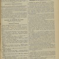 0015 - Page 9 - Revue de la presse. Thérapeutique. Le régime lacté dans le diabète sucré. (Centralbl. für innere Medicin, 45, 1899) / Intérêts professionnels. Le mandat de conseiller général est incompatible avec les fonctions d'agent salarié sur les fonds départementaux / Faculté de médecine de Paris. (Actes du 8 au 13 janvier 1900). Examens de doctorat / Chronique et nouvelles scientifiques. L'incident du concours de l'internat
