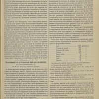 0103 - Page 97 - Kyste hydatique de la plèvre d'origine hépatique. Résection des huitième, neuvième et dixième côtes ; évacuation de la plèvre. Guérison. Par les Docteurs M. Gibert... et J. Jeanbrau... / Traitement de l'épilepsie par les bromures et l'hypochloruration ; par M. Ed. Toulouse...