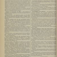 0208 - Page 202 - Chronique et nouvelles scientifiques. Les tuberculeux et les asiles nationaux de Vincennes et du Vésinet / Congrès de déontologie de 1900 / Le XIIe Congrès international d'anthropologie et d'archéologie préhistoriques / Le premier distributeur automatique de timbres-poste / Les échappés de la médecine / Clientèle médicale à céder dans l'Ouest (Eure)