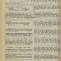 0256 - Page 250 - Revue de la presse. Thérapeutique. Le mercure dans les affections cardiaques, par M. Zum Busch. (Lancet, 1899...) / L'orthoforme dans les crevasses du sein. (Soc. de thérap., fév. 1900) / Les onctions à l'eau oxygénée glycérinée pour diminuer la durée de la desquamation dans la scarlatine. (Presse méd. belge, 25 fév. 1900) / Chronique et nouvelles scientifiques. Faculté de Paris / Facultés de Province / Guerre / Nécrologie