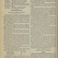 0282 - Page 276 - Pratique médicale. Traitement de l'épilepsie essentielle. Par le Docteur P. Jamot / Revue de la presse. Médecine. Nouveau lieu d'élection pour la revaccination
