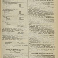 0335 - Page 329 - Formulaire. Traitement des hémorroïdes / Traitement des convulsions des enfants / Contre le choléra infantile / Faculté de médecine de Paris. (Actes du 26 au 31 mars 1900). Examens de doctorat / Chronique et nouvelles scientifiques. L'association médicale mutuelle (fondation Lagoguey)