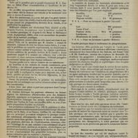 0366 - Page 360 - Médecine pratique. De l'emploi thérapeutique des lavements alimentaires / L'acide picrique dans le traitement du phagédénisme / Encore un traitement du hoquet