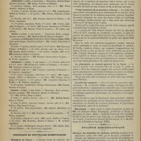 0376 - Page 370 - Faculté de médecine de Paris. (Actes du 2 au 7 avril 1900). Examens de doctorat / Chronique et nouvelles scientifiques. Hôpitaux de Paris / Facultés de Province / Académie de médecine / Marine / L'état sanitaire de la garnison d'Arras / La pharmacie au Conseil général de la Seine / Faculté des sciences / Nécrologie / Bulletin bibliographique