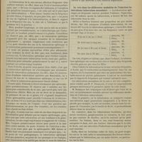 0381 - Page 375 - Revue générale. La tuberculose de la rate. Par M. Xavier Bender... I. La rate dans les différentes modalités de l'infection tuberculeuse (tuberculose secondaire)