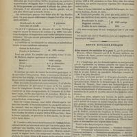 0482 - Page 476 - Médecine pratique. Traitement de l'entéro-colite muco-membraneuse / Revue bibliographique. Atlas-manuel des maladies de la peau, par le Professeur Mracek, édition française par M. L. Hudelo...