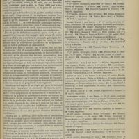 0515 - Page 509 - Intérêts professionnels. La négligence commise par un médecin d'un bureau de bienfaisance dans les soins à donner à un indigent engage la responsabilité de l'homme de l'art / Faculté de médecine de Paris. (Actes du 7 au 12 mai 1900). Examens de doctorat