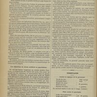 0574 - Page 568 - Médecine pratique. Le traitement de la pneumonie franche au XVIIIe Congrès allemand de médecine interne / Les injections de sérum artificiel en psychiâtrie / Formulaire