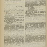 0602 - Page 596 - Notes de clinique thérapeutique. Sur la broncho-pneumonie chez les enfants ; par C. Bacaloglu... / Séance de la Société médicale des hôpitaux. (18 mai 1900). A propos d'une précédente communication de M. Gilbert : Cirrhose biliaire hypersplénomégalique, M. Chauffard