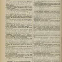 0604 - Page 598 - Faculté de médecine de Paris. (Actes du 28 mai au 2 juin 1900). Examens de doctorat / Chronique et nouvelles scientifiques. Guerre / XIIIe Congrès international de médecine / La lutte contre la tuberculose / Microbes et urinoirs publics / Saisissabilité du cheval et de la voiture du médecin / Nécrologie