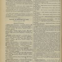 0624 - Page 618 - La variole à Lyon / Faculté de médecine de Paris. (Actes du 4 au 9 juin 1900). Examens de doctorat / Chronique et nouvelles scientifiques. Concours des hôpitaux (médecine) / Académie des sciences / Les médecins dans le jury de l'exposition universelle de 1900 / Un précurseur de Pasteur / L'hygiène des marchés