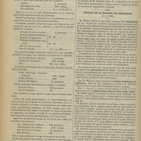 0700 - Page 694 - Revue générale. Les gastropathies d'origine cardiaque ; par M. G. Carrière... VIII. Traitement / Séance de la Société de chirurgie. (13 juin 1900). M. Nélaton : Rhinoplastie / M. Galezowski : Cysticerque de la rétine / M. Mignon : Kystes hydatiques de l'abdomen / Néphrectomie dans la tuberculose rénale. M. Tuffier
