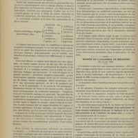 0856 - Page 850 - Sur un nouveau traitement du diabète arthritique ; par M. R. Vigouroux... / Séance de l'Académie de médecine. (24 juillet 1900). M. Le Dentu sur un travail de M. Gérard Marchant : Traitement d'un anévrysme du tronc branchio-céphalique droit par la ligature de la carotide primitive et de l'axillaire du même côté
