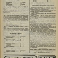 1207 - Page 1201 - Médecine pratique. Le permanganate de zinc dans l'urétrite / Traitement du prurit survenant chez les femmes à la ménopause (W. Schoemaker) / De l'acide oxalique comme expectorant / Le salycilate de méthyle / Chronique et nouvelles scientifiques. Distinctions honorifiques / Statistique