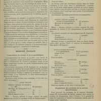 1269 - Page 1263 - L'alitement dans les maladies mentales et nerveuses ; par MM. Paul Garnier... et Paul Cololian... / Médecine pratique. L'association du trional et de la paraldéhyde / Prophylaxie des accidents de la narcose chloroformique