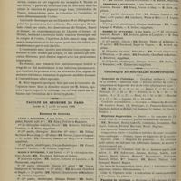 1358 - Page 1352 - Séance de la Société médicale des hôpitaux. (26 octobre 1900). M. Laignel-Lavastine : Pneumonie avec ictère et faible réaction thermique / Faculté de médecine de Paris. (Actes du 5 au 10 novembre 1900). Examens de doctorat / Chronique et nouvelles scientifiques. Concours de l'internat / Hôpitaux de Province / Facultés de Province