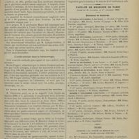 1433 - Page 1427 - Médecine pratique. L'hydrate de chloral en frictions dans le lumbago et la névralgie sciatique / L'acide nitrique dans la blennorragie / La levure de bière dans le traitement des entérites / Faculté de médecine de Paris. (Actes du 26 novembre au 1er décembre 1900). Examens de doctorat / Thèses soutenues à la Faculté de médecine de Paris pendant l'année scolaire 1899-1900