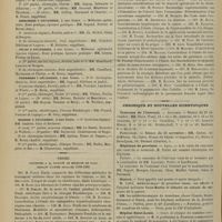 1462 - Page 1456 - Faculté de médecine de Paris (Actes du 3 au 8 décembre 1900). Examens de doctorat / Thèses soutenues à la Faculté de médecine de Paris pendant l'année scolaire 1899-1900 / Chronique et nouvelles scientifiques. Concours de l'internat / Hôpitaux de Province / Guerre / Hôpital Saint-Louis / Nécrologie / Conférence privée d'internat