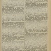 1559 - Page 1553 - Éloge de J.-M. Charcot ; par M. le Professeur Debove / Prix décernés en 1900