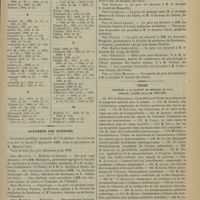 1573 - Page 1567 - Noms des auteurs des revues générales / Académie des sciences / Thèses soutenues à la Faculté de médecine de Paris pendant l'année scolaire 1899-1900