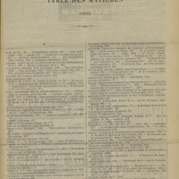 1597 - Page 1591 - Table des matières. 1900