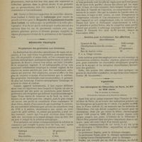 0058 - Page 52 - Séance de la Société médicale des hôpitaux . (11 janvier 1900). . M. Galliard : Pneumothorax suffocant traité par la pleurotomie / MM. Variot et Chicotot : Radioscopie / Médecine pratique. Prophylaxie des génitalités non virulentes / Solution pour le traitement des affections choroïdiennes / Variétés. Les chirurgiens de l'Hôtel-Dieu de Paris, du XVe au XIXe siècle. Par le Docteur A. Corlieu...