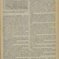 0157 - Page 151 - Revue générale. Quelques détails de la clinique du rhumatisme : rhumatismes simples ; rhumatismes compliqués ; par M. H. Triboulet... Pour l'étiologie / I. Les complications dans le rhumatisme / Rhumatismes avec complications