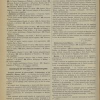 0172 - Page 166 - Faculté de médecine de Paris. (Actes du 18 au 23 février 1901). Examens de doctorat / Chronique et nouvelles scientifiques. Congrès triennal de gynécologie, d'obstétrique et de pédiatrie (Nantes, 1901) / Distinctions honorifiques / Marine / Hôpital Saint-Joseph