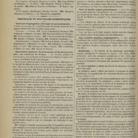 0320 - Page 322 - Faculté de médecine de Paris. (Actes du 25 au 30 mars 1901). Examens de doctorat / Chronique et nouvelles scientifiques. Concours d'agrégation (chirurgie et accouchements) / Association générale de prévoyance et de secours mutuels des médecins de France / Marine / Distinctions honorifiques / Tout le monde soigné gratuitement / Une nouvelle fonction administrative / Statistique / Nécrologie